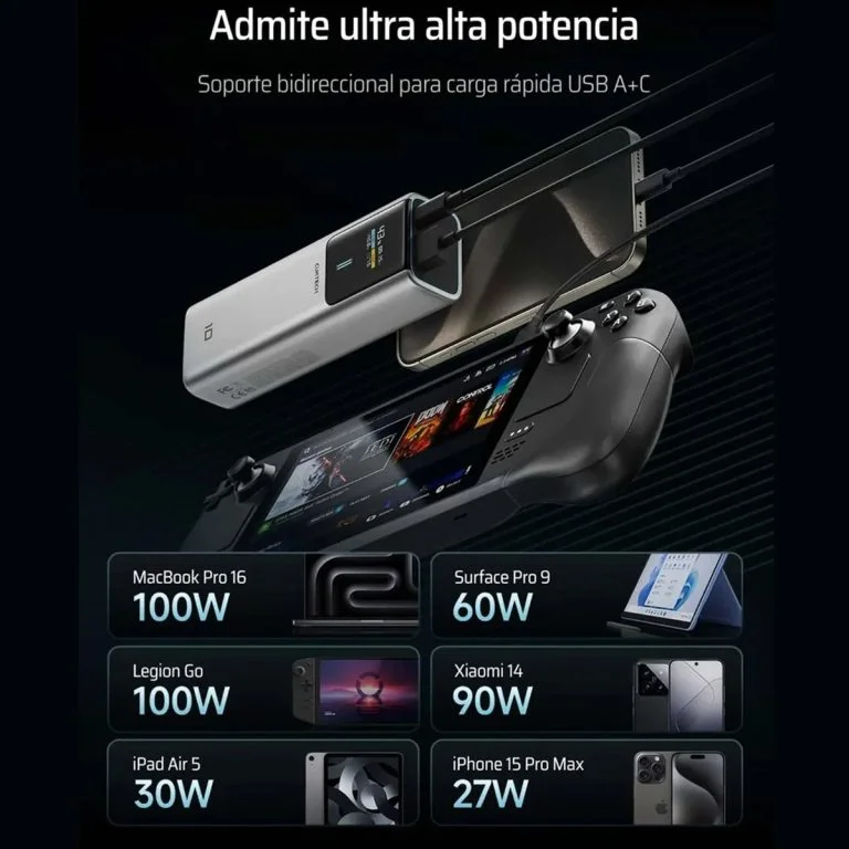 Power Bank Tipo C Cuktech 10 Plus 120W 15000 mAh - Imagen 6
