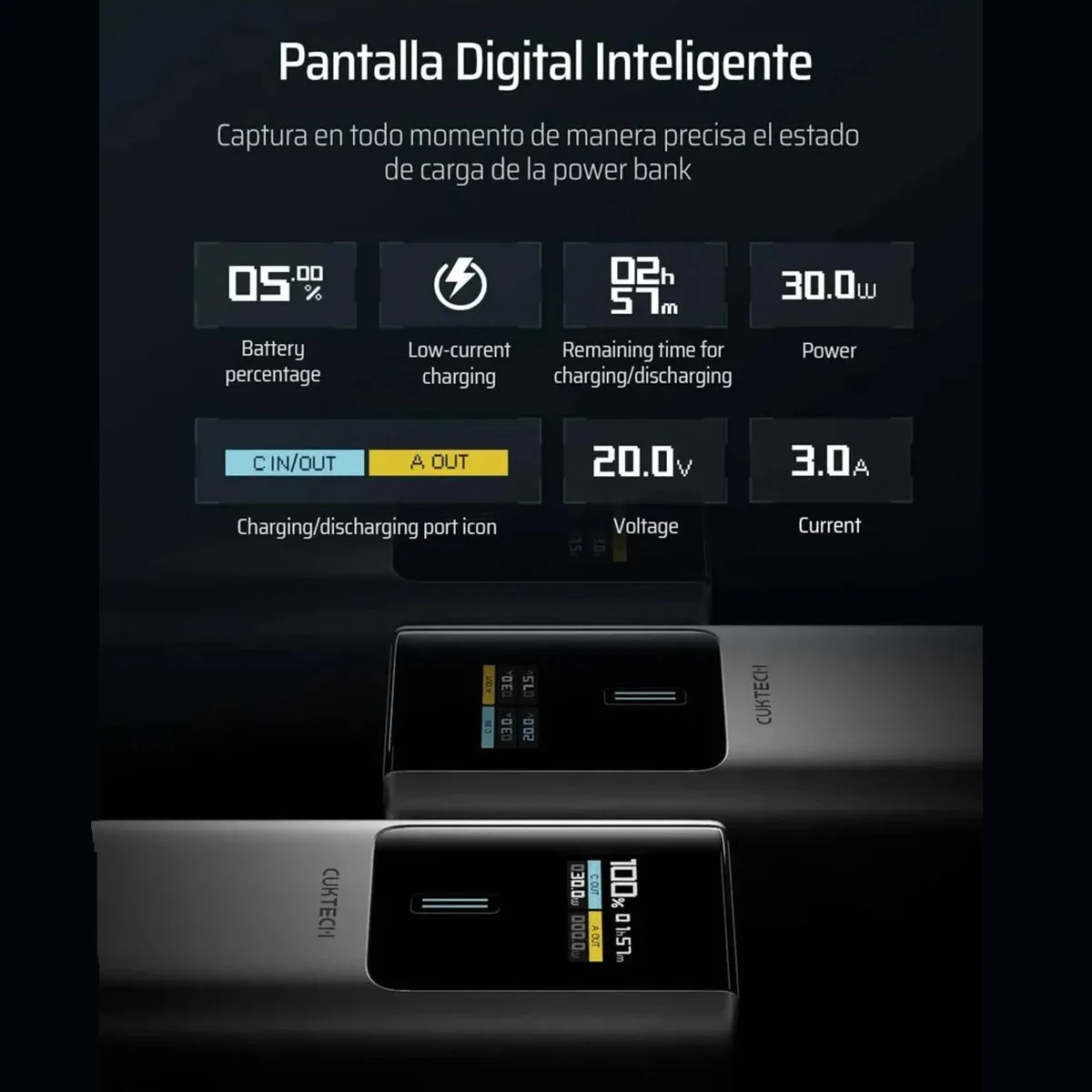 Power Bank Tipo C Cuktech 10 Plus 120W 15000 mAh - Imagen 3