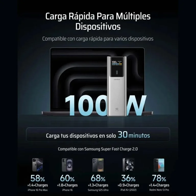 Power Bank Tipo C Cuktech 10 Plus 120W 15000 mAh - Imagen 4