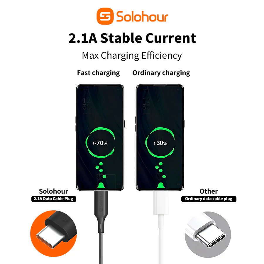 Cable USB-A a USB-C - Imagen 8