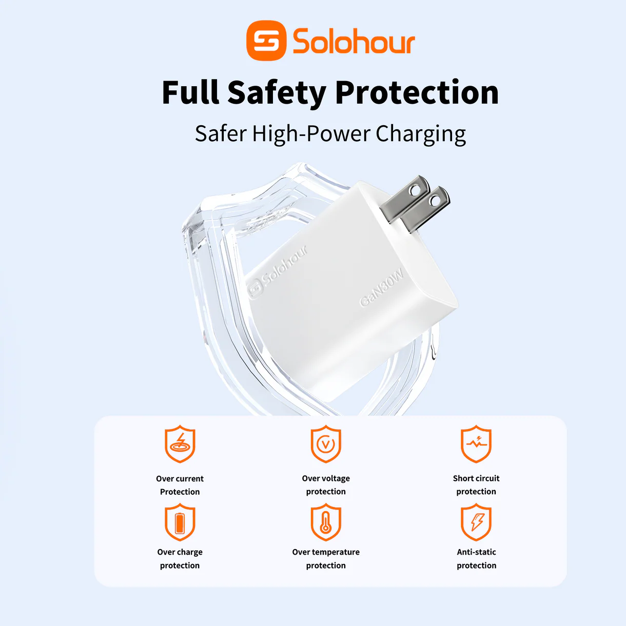 Kit de cargador rápido GaN de 30 W con cable USB-C a USB-L de 1m (1 puerto | USB-C) - Imagen 2