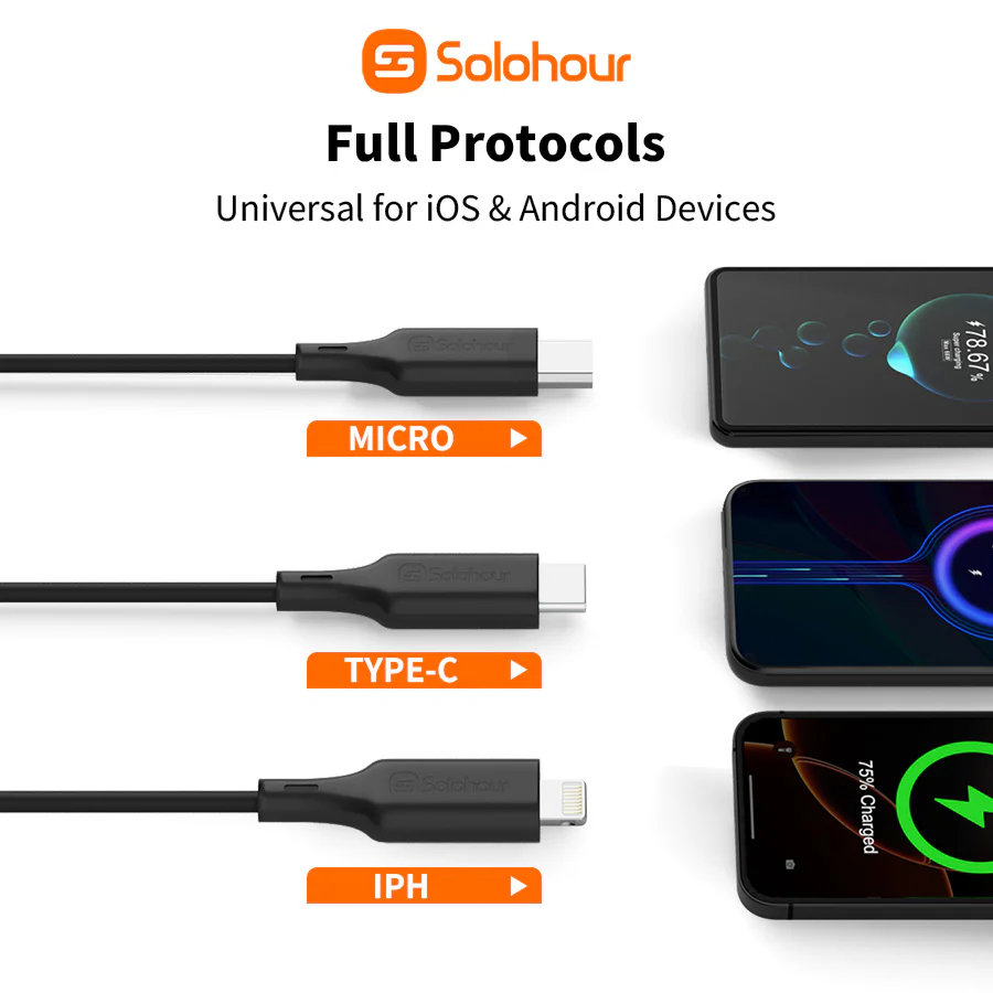 Cable USB-A a USB-C - Imagen 2