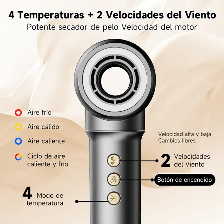 Kit Secadora de Cabello Profesional 7 en 1 con Accesorios – HD07 - Imagen 3