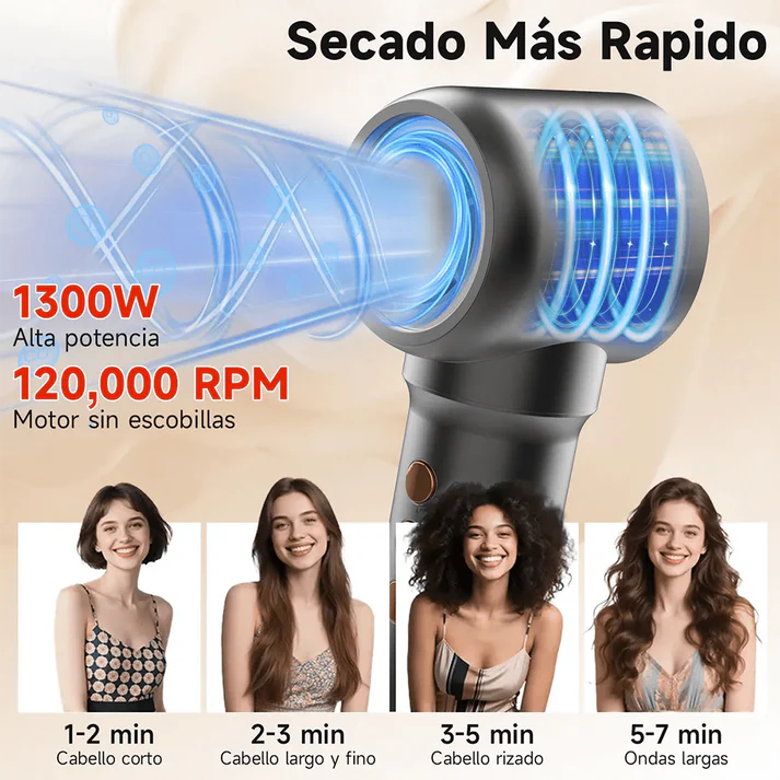 Kit Secadora de Cabello Profesional 7 en 1 con Accesorios – HD07 - Imagen 8