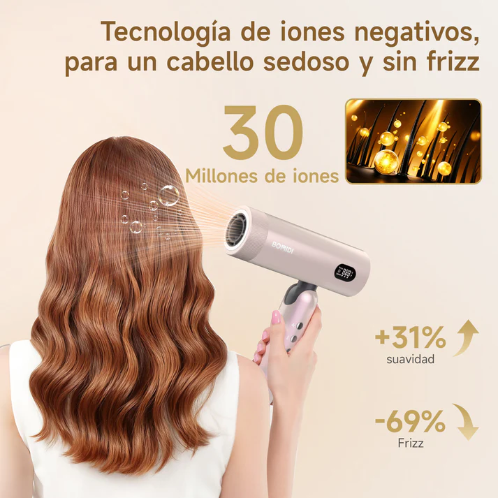 Secadora de Cabello Plegable Bomidi HD08 - Imagen 2