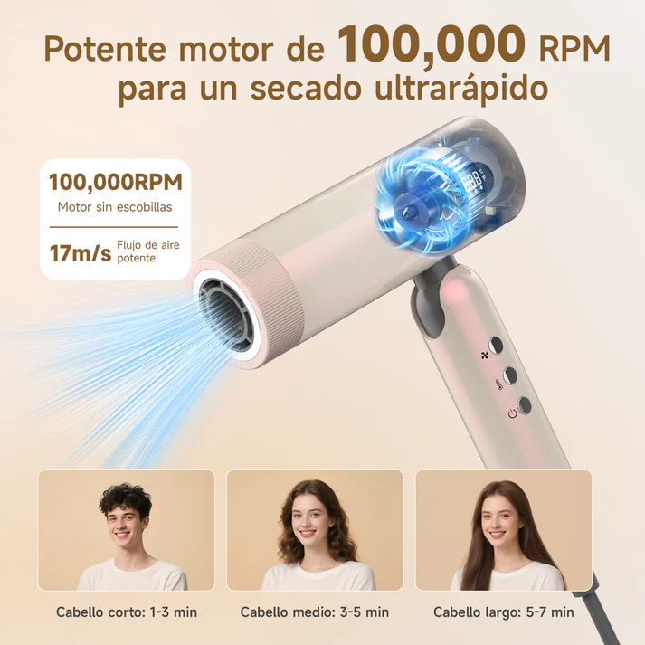 Secadora de Cabello Plegable Bomidi HD08 - Imagen 4