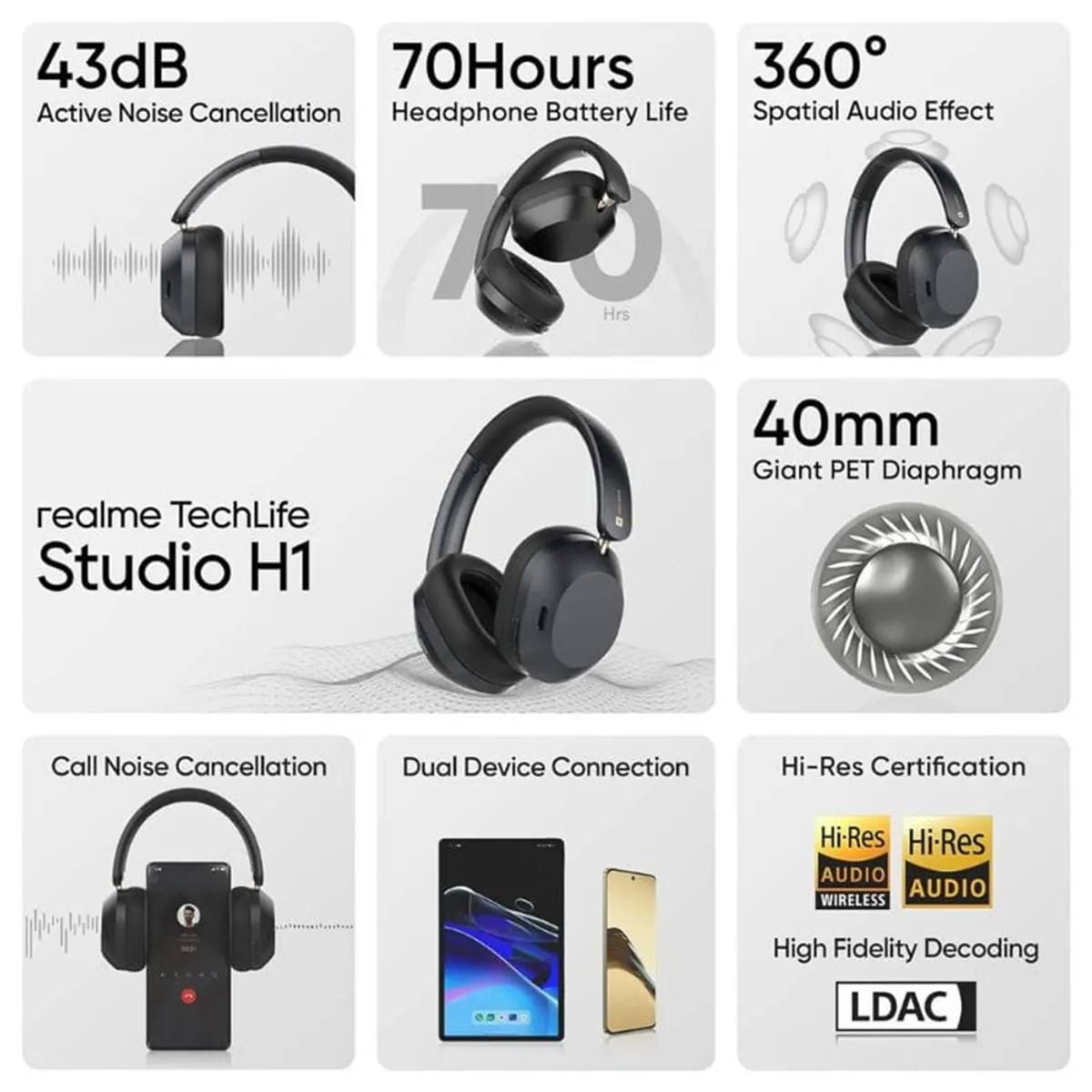 Auriculares de Diadema Realme H1 - Imagen 4